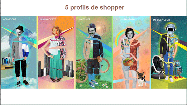 5 profils de consommateur - XL Soft