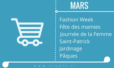 les temps forts du commerce Mars