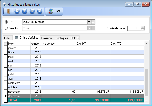 Historique Client Caisse