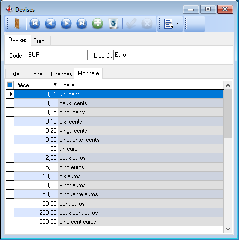 Devises - Monnaie Devises - Monnaie
