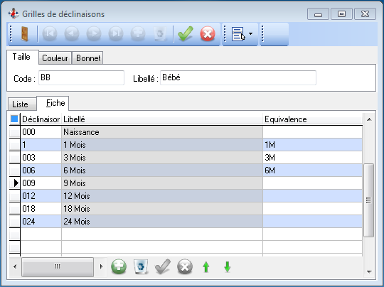 Déclinaisons - Equivalence Déclinaisons - Equivalence