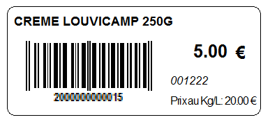 Articles - Etiquette Articles - Etiquette