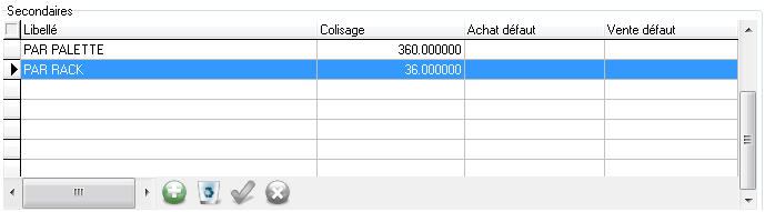 Conditionnement Secondaire Conditionnement Secondaire
