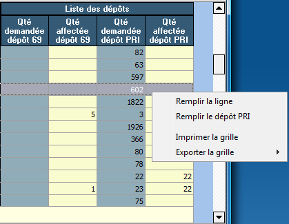Création réassort Magasins - Corps Création réassort Magasins - Corps