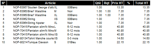 Commande fournisseurs - Impressions Textile Commande fournisseurs - Impressions Textile