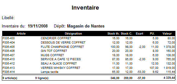 Etat inventaire Etat inventaire