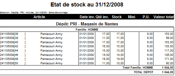 Etat de stock