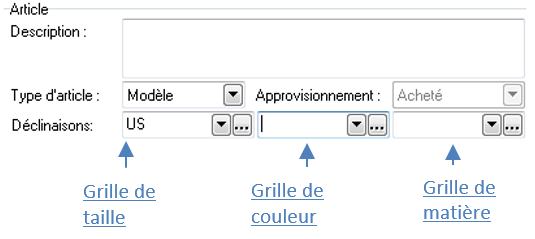 Articles - Grilles Déclinaisons