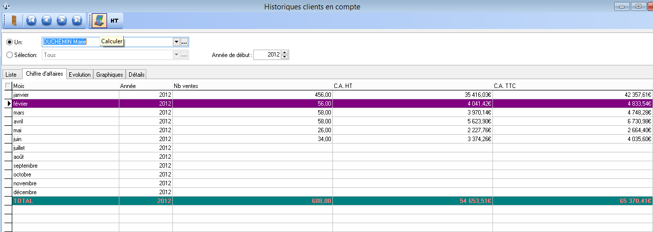 Historiques - Clients en compte - CA