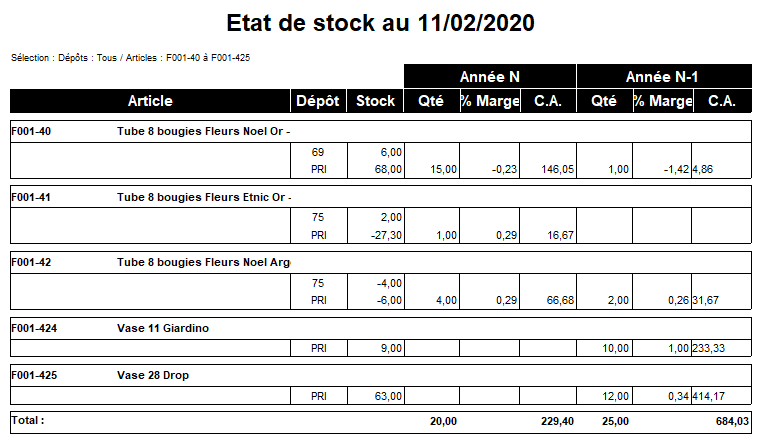 Rapprochement ventes / stocks