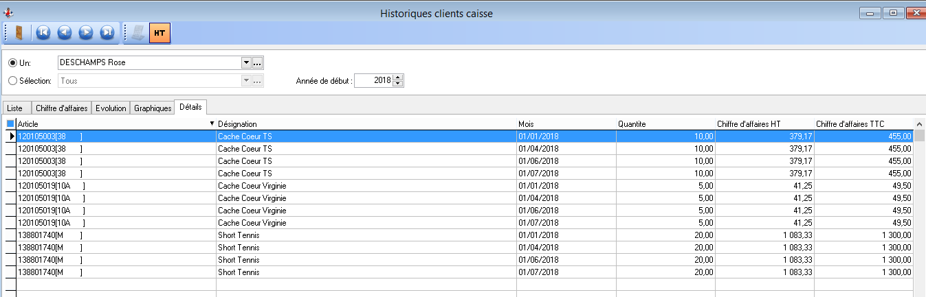 Historiques - Clients caisse - Détails