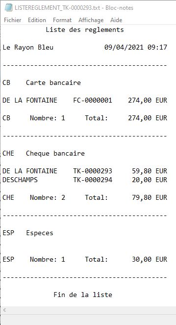 Liste des règlements