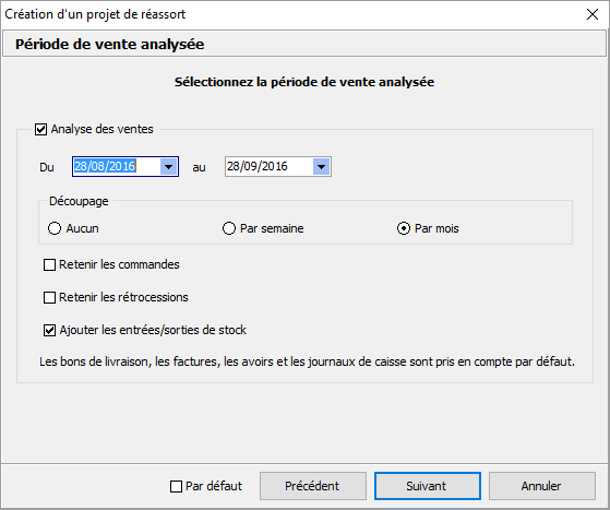 Cr&eacute;ation projet de r&eacute;assort - Analyse des ventes