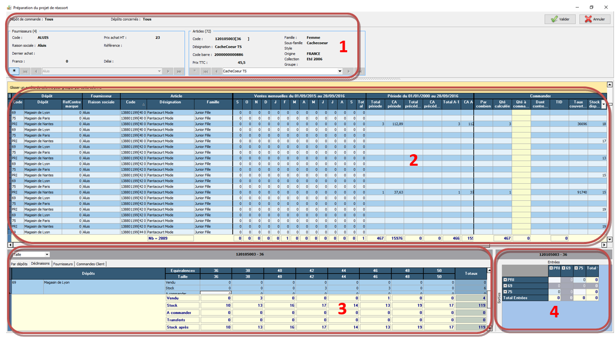 Projet de r&eacute;assort - Pr&eacute;sentation
