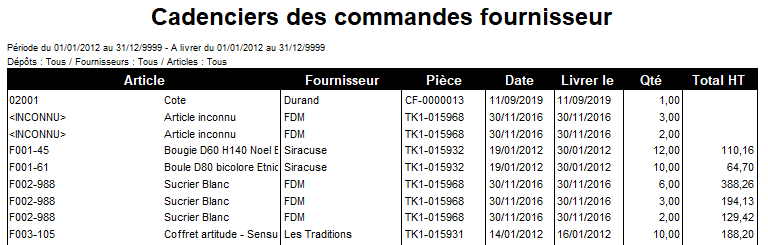 Cadencier des commandes fournisseur