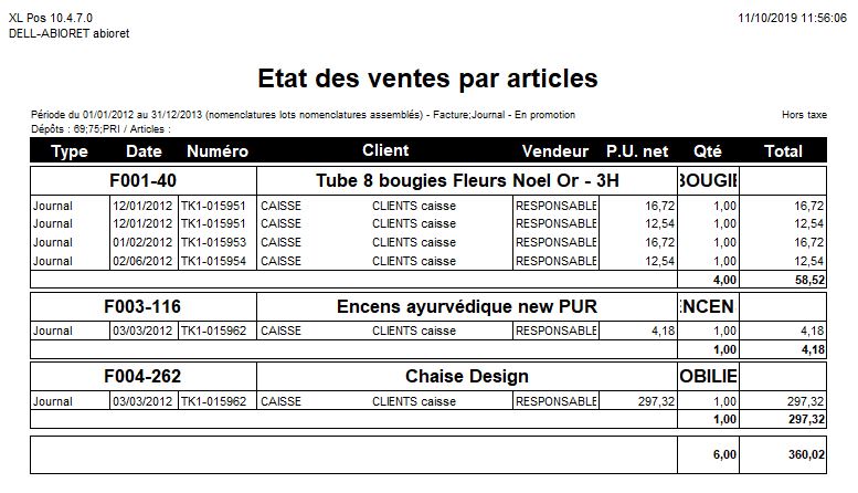 Promotion - Etat des ventes