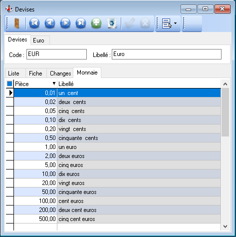 Devises - Monnaie