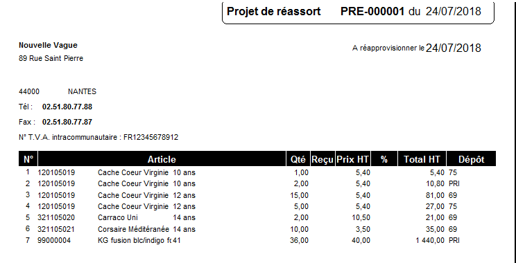 Projet de réassort - Edition