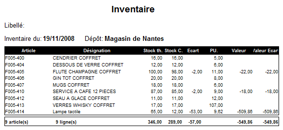 Etat inventaire avec écart valorisé