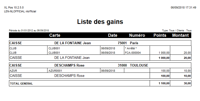 Liste des gains