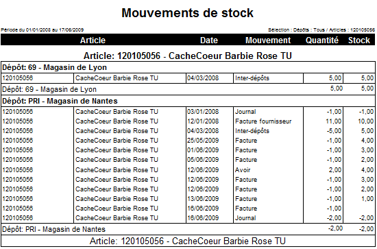 Mouvements de stock