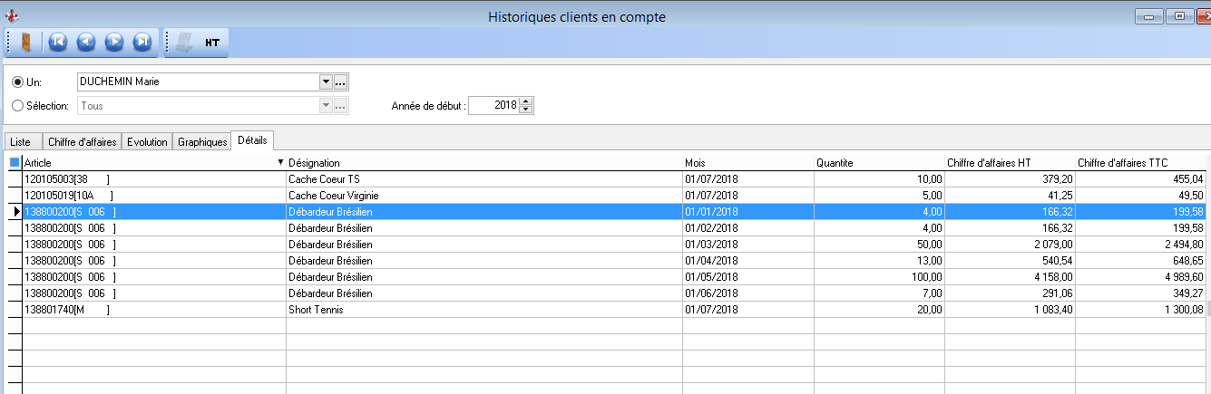 Historiques - Clients en compte - Détails