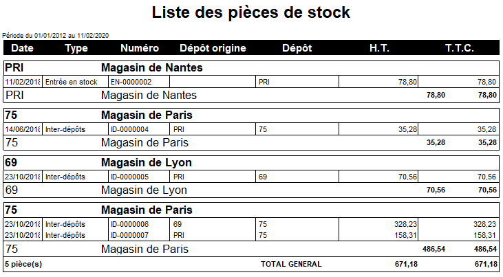 Liste des pièces de stock