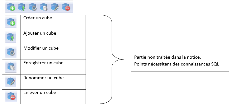 XL Report - Barre d'ajout des cubes