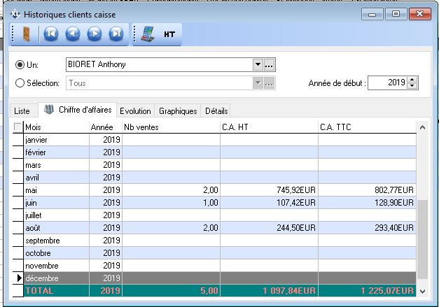 Historique client caisse