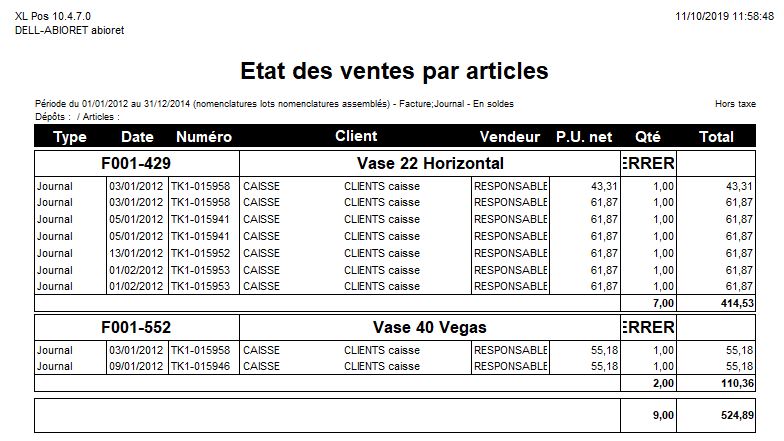 Soldes - Etat des ventes