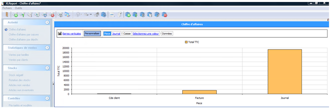 XL Report - Graphique