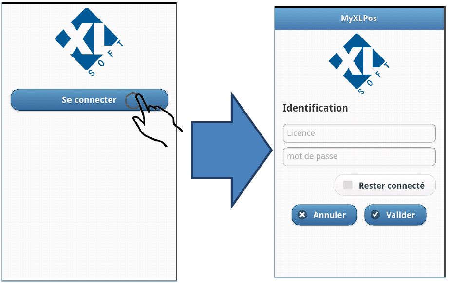 My XLPos - Identification