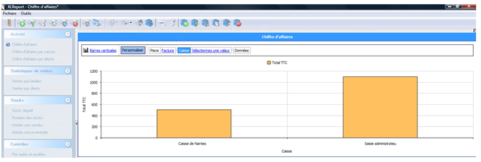 XL Report - Graphique