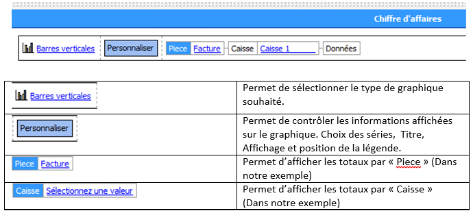 XL Report - Graphique  Barre d'outils