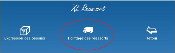 Pointage des réassorts