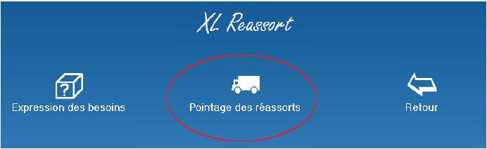 Pointage des réassorts
