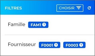 Cas du filtre Cas du filtre