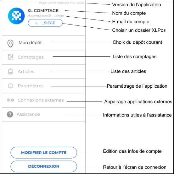 Descriptif menu principal