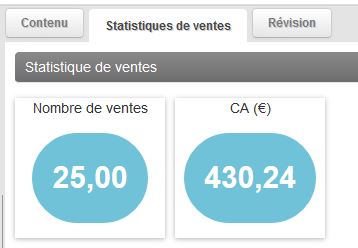 Statistique Promotion