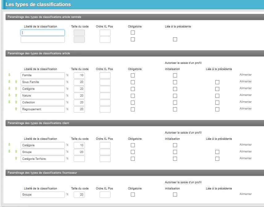 Types de classifications