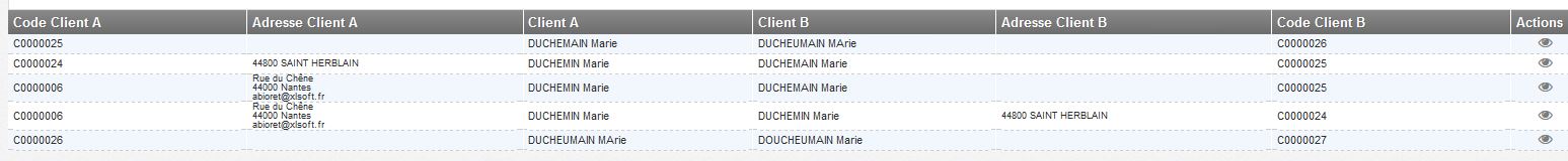 Gestion des doublons - Niveau 2