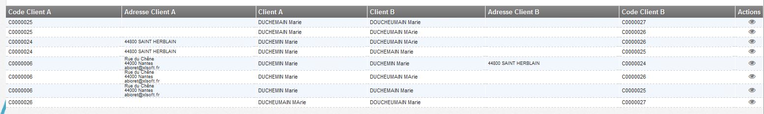 Gestion des doublons - Niveau 3