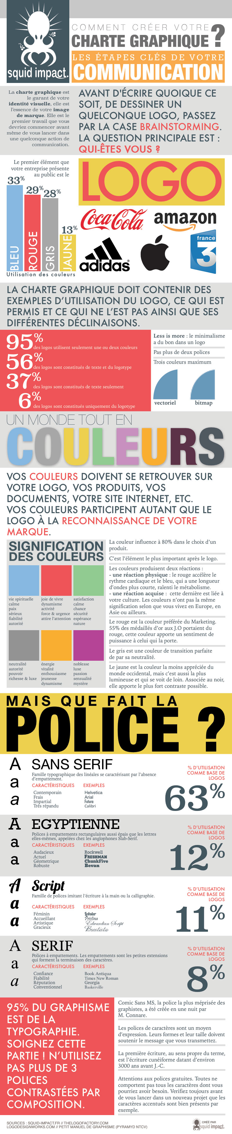infographie_creer_charte_graphique