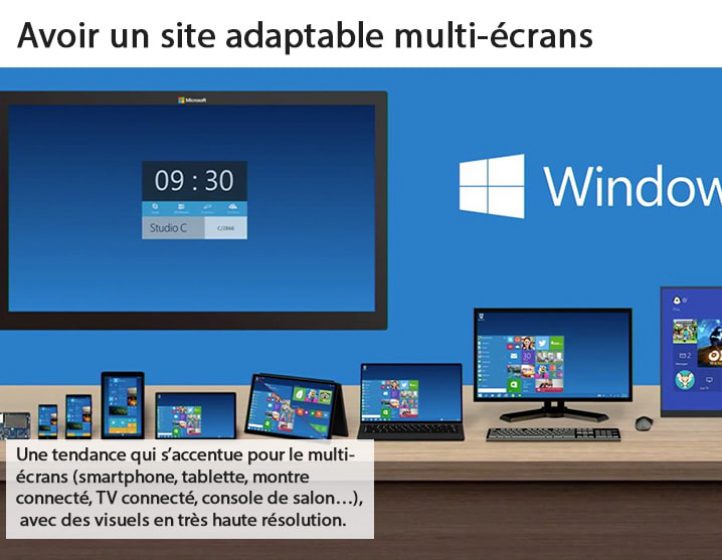 Avoir un site adaptable multi-écrans