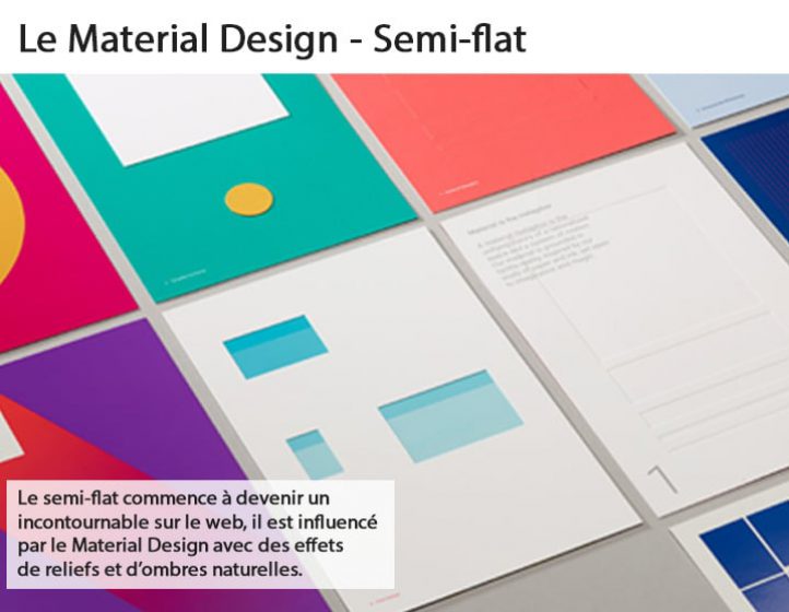 Le Material Design